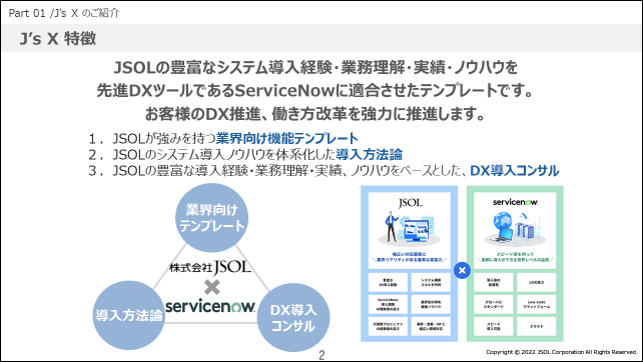 【資料ダウンロード】J’s X（ジェイズクロス）紹介資料ダウンロードのお申し込み