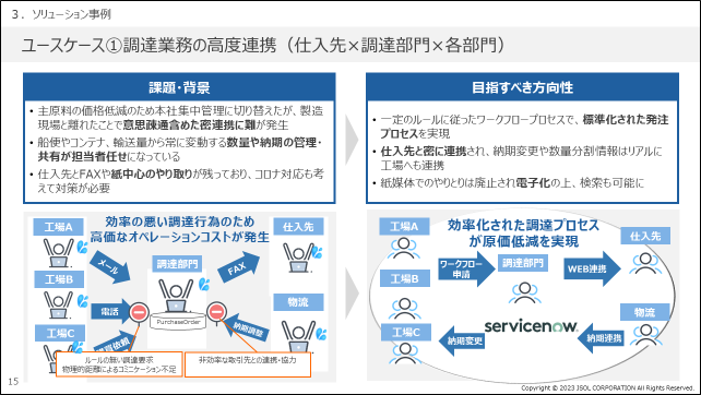 【資料ダウンロード】製造業のバリューチェーン強化で業務効率を劇的に改善する -購買編- お申し込み